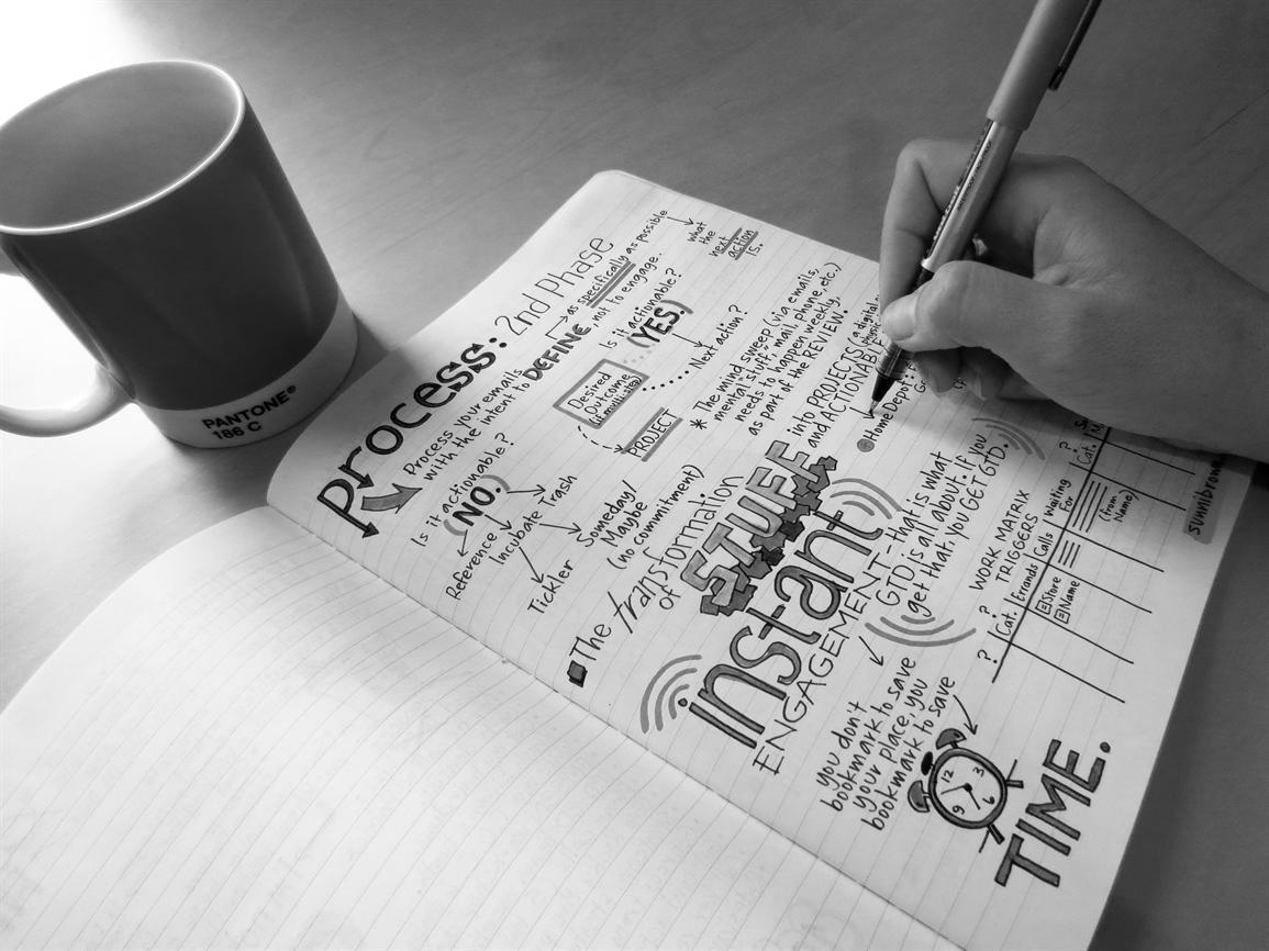 Black & white photo with teh hand of a person doodling on a notepad.
